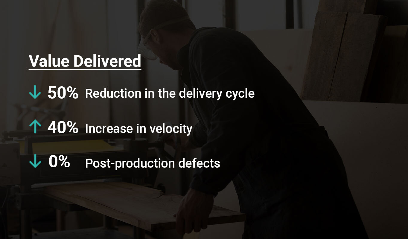 products developed
